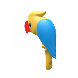 zitrusschaeler-und-zestenschneider-papagei (3)